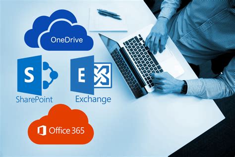 Overview of Microsoft 365 Backup .